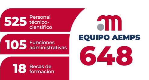 equipo-aemps