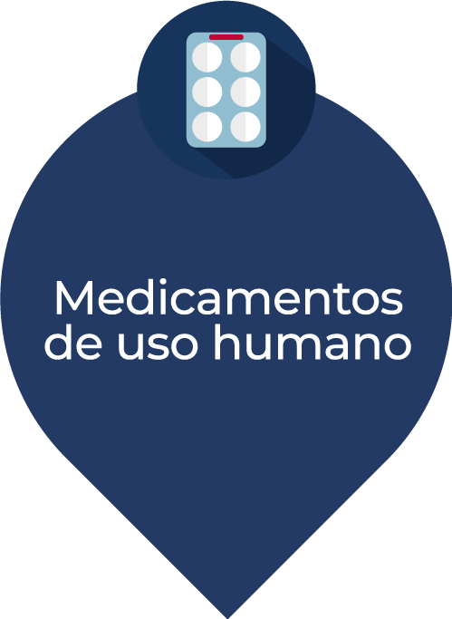 med-uso-hum